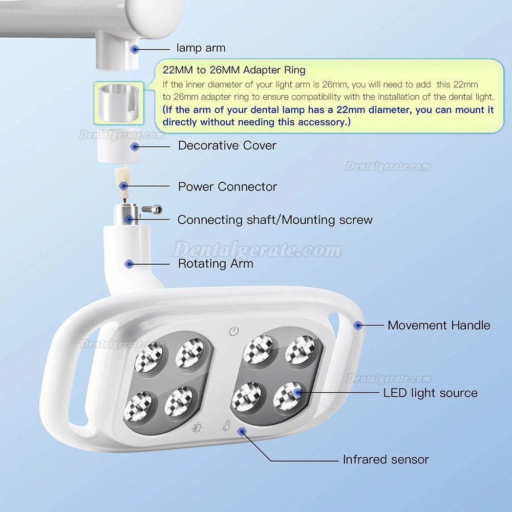 Zahnarztlampe 8 LEDs, 10 W, zweifarbig einstellbar mit infrarot-induktive